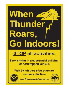 When thunder roars